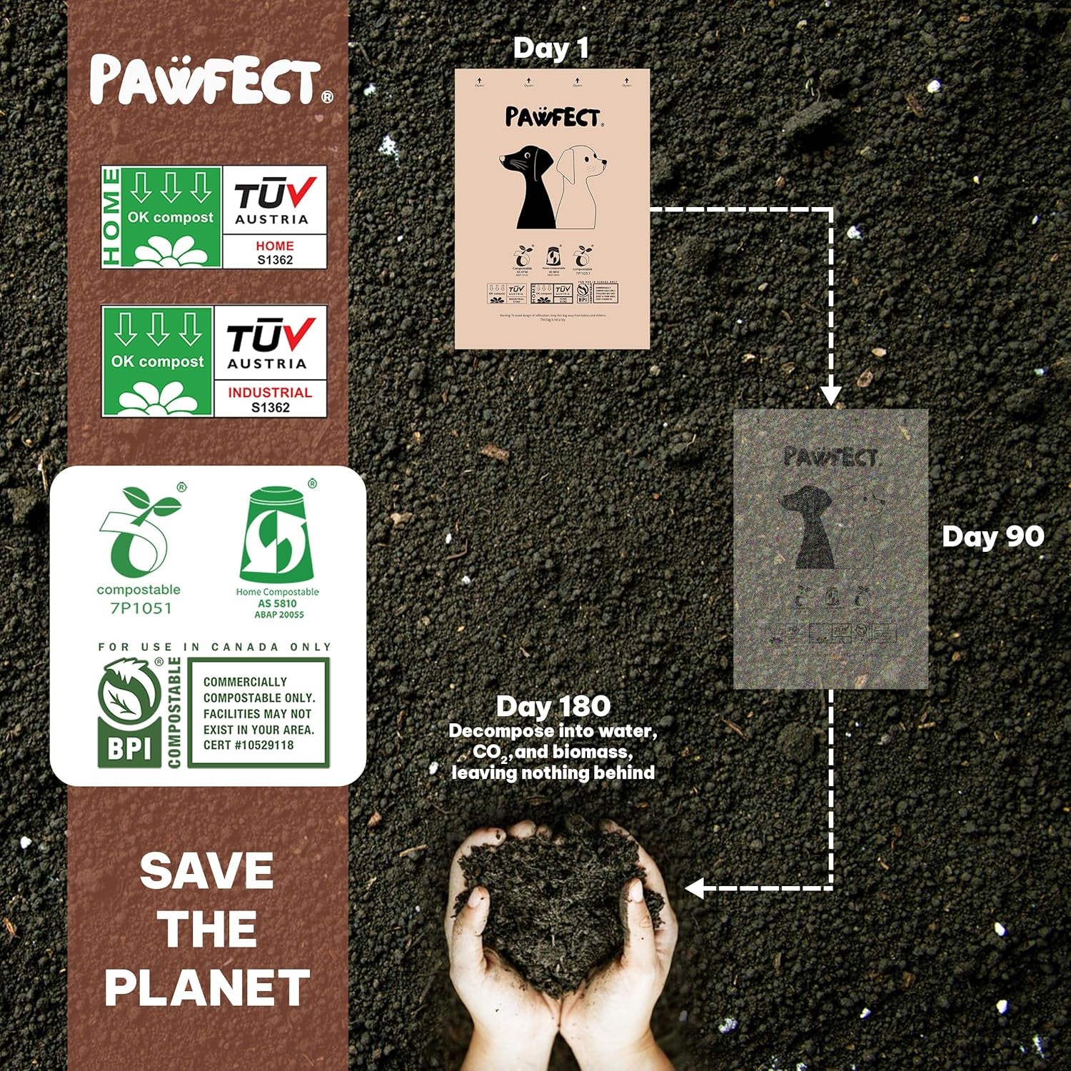 Dog Poop Bags Rolls – Biodegradable Poop Bags, Compostable Dog Waste Bags, BPI Certified Pet Waste Bags, Unscented, Large, Puppy Poo, Earth Friendly, Bolsas Para Perros Popo (480 Counts)