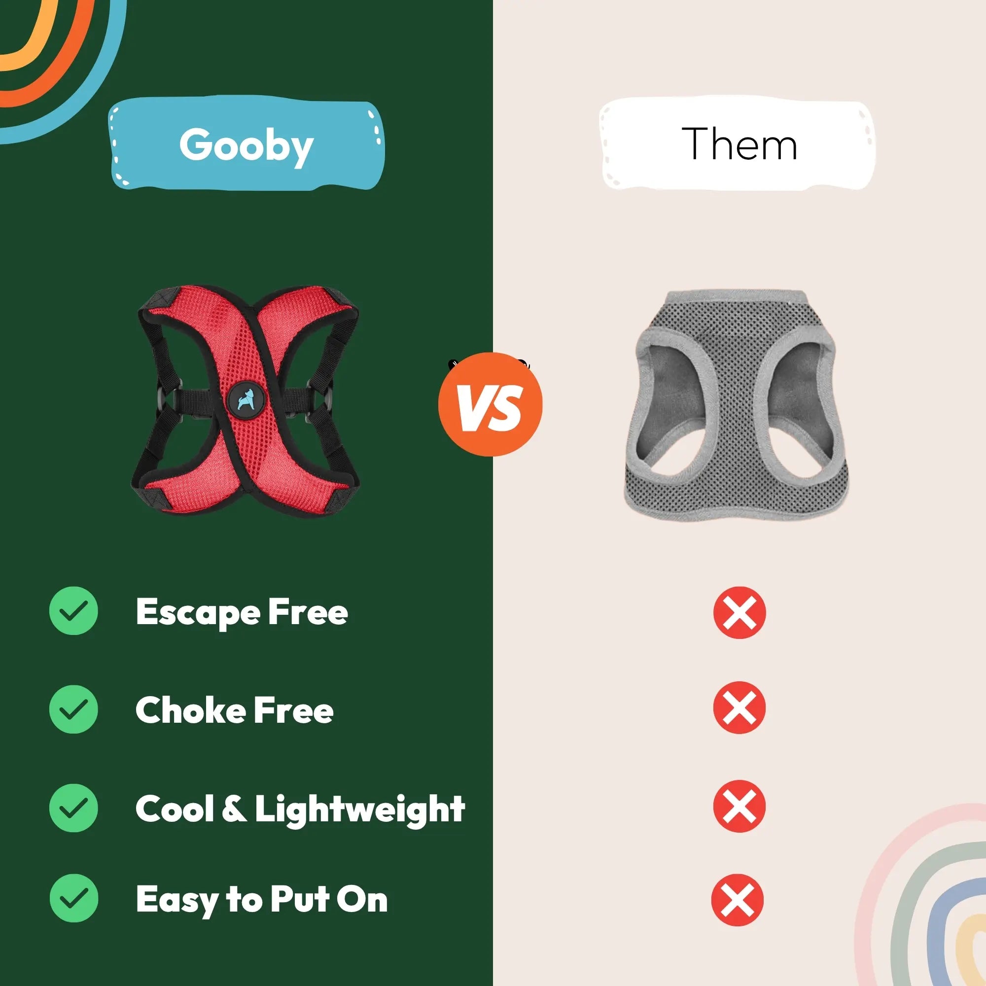 Gooby: Comfort X Step-In Lite Dog Harness | Best No-Escape & Choke-Free Step-In Harness for Toy Breeds, Small & Medium Dogs | Ultra-Lightweight | Breathable Mesh | Quick-Dry | Machine Washable
