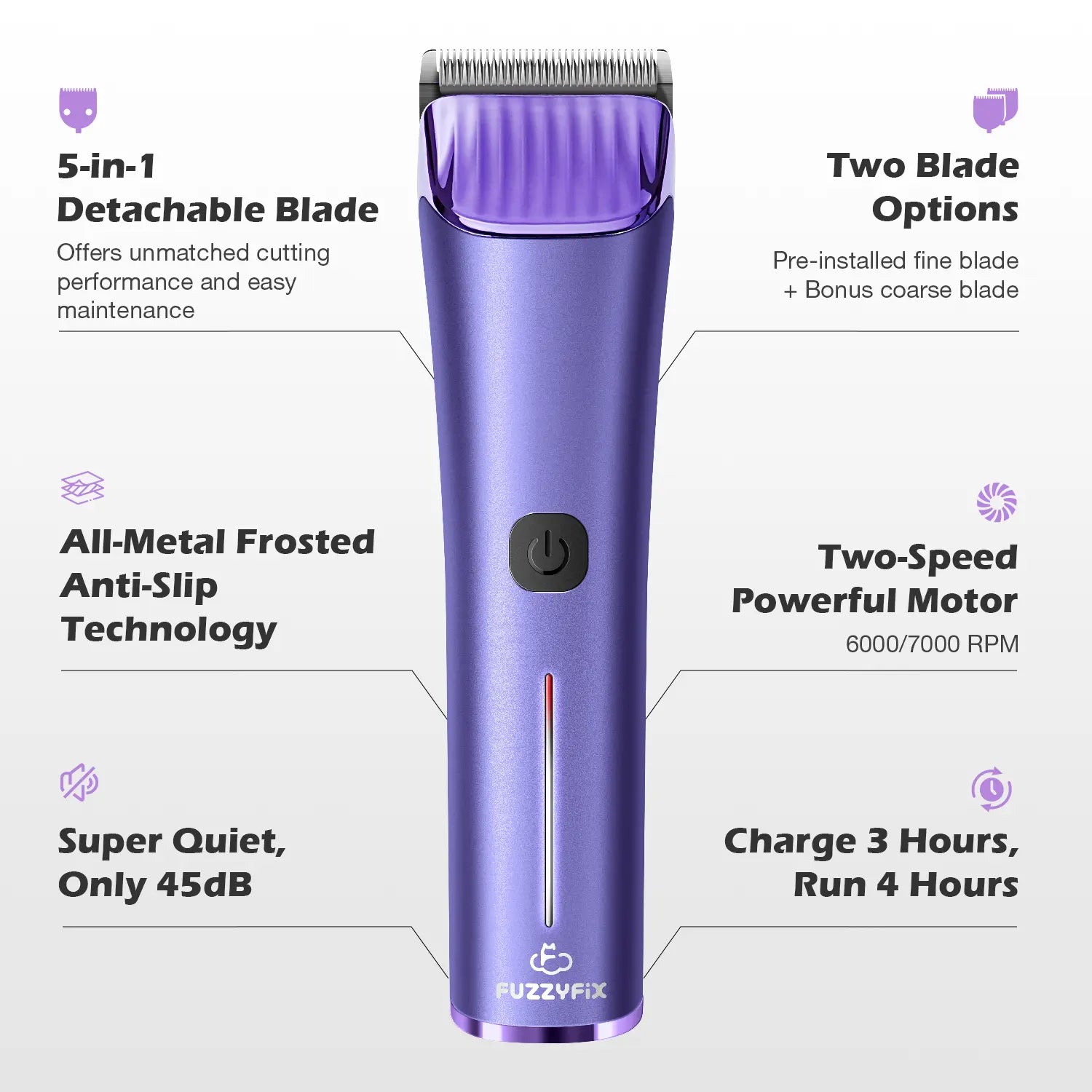 Fuzzyfix NOVA Professional Dog Grooming Clippers, Cordless Rechargeable Pet Grooming Kit with 5-In-1 Adjustable Blade, 2-Speed Dog Hair Trimmer and Metal Guide Combs for Dogs Cats Horses