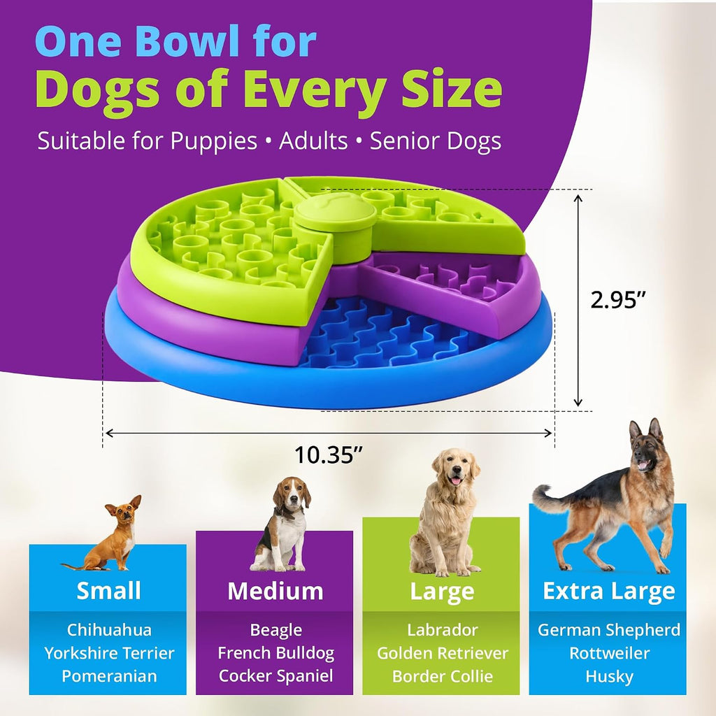 Slow Feeder Dog Bowl – 3-Level Puzzle Feeder for Large, Medium & Small Dogs | Spinning Lick Bowl for Liquid Treats, Peanut Butter & Wet Food | Bpa-Free Dog Enrichment Bowl