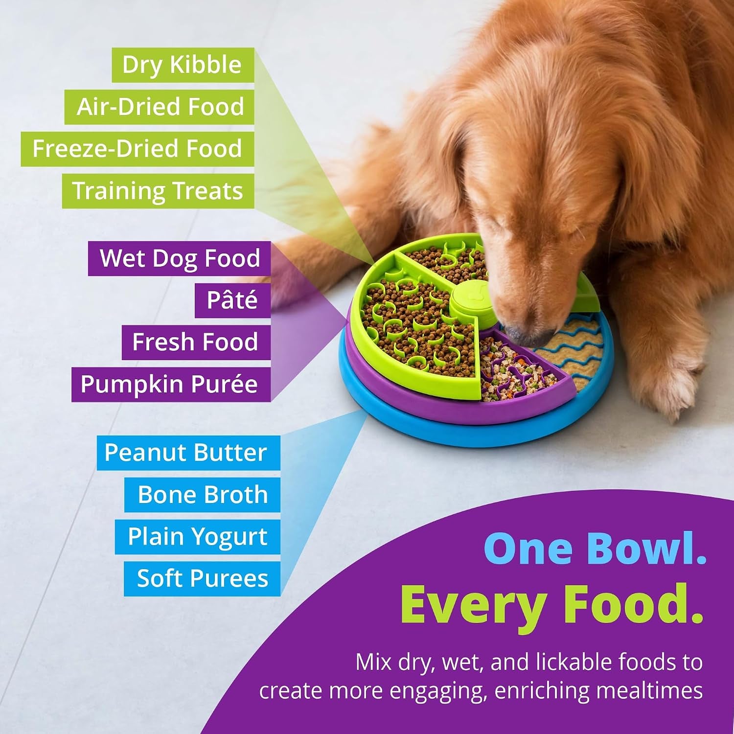 Slow Feeder Dog Bowl – 3-Level Puzzle Feeder for Large, Medium & Small Dogs | Spinning Lick Bowl for Liquid Treats, Peanut Butter & Wet Food | Bpa-Free Dog Enrichment Bowl