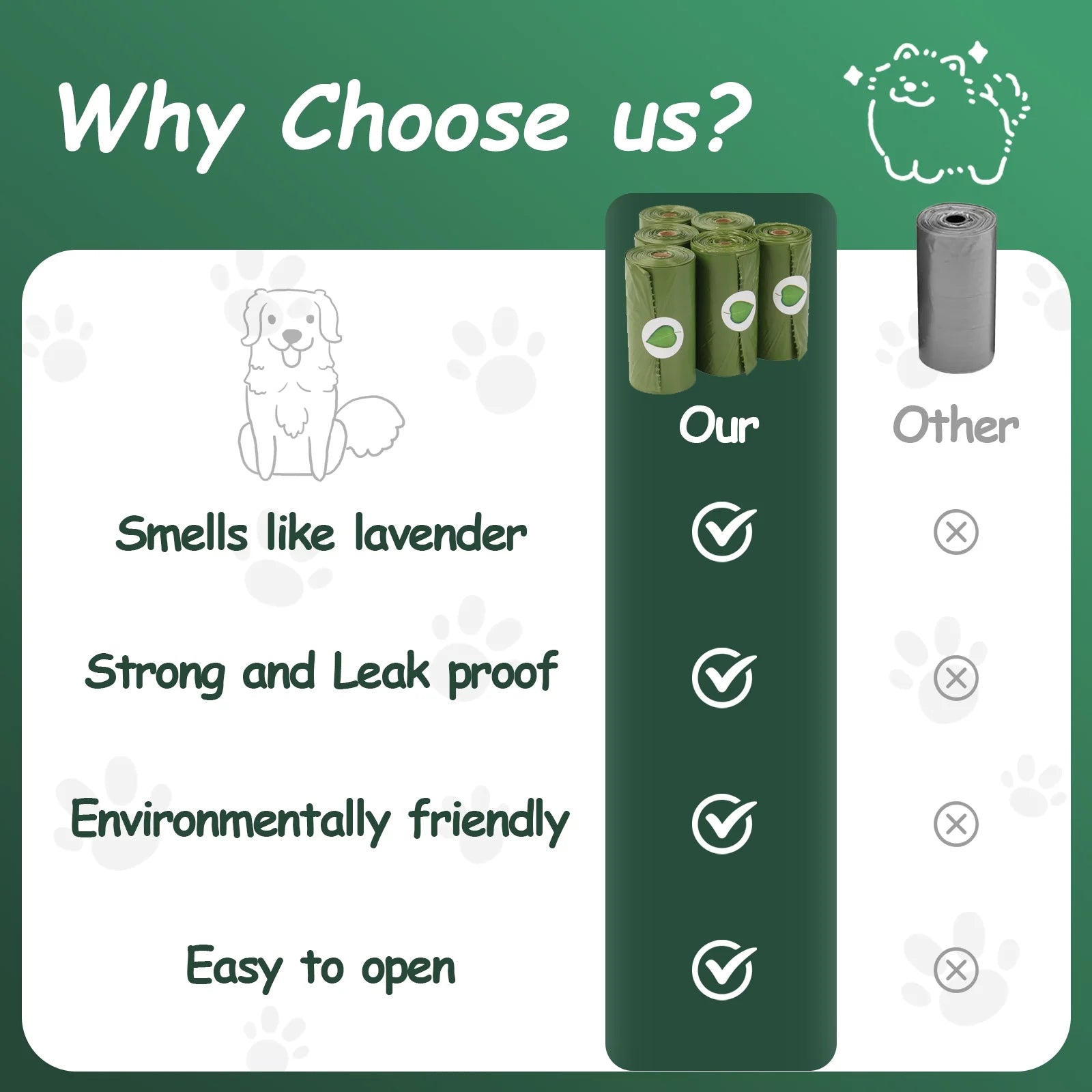 Dog Poop Bags,300 Counts 20 Dog Poop Bags Rolls Biodegradable Trash Bags Scented Leak Proof and Thicken Earth-Friendly Pet Poop Bag