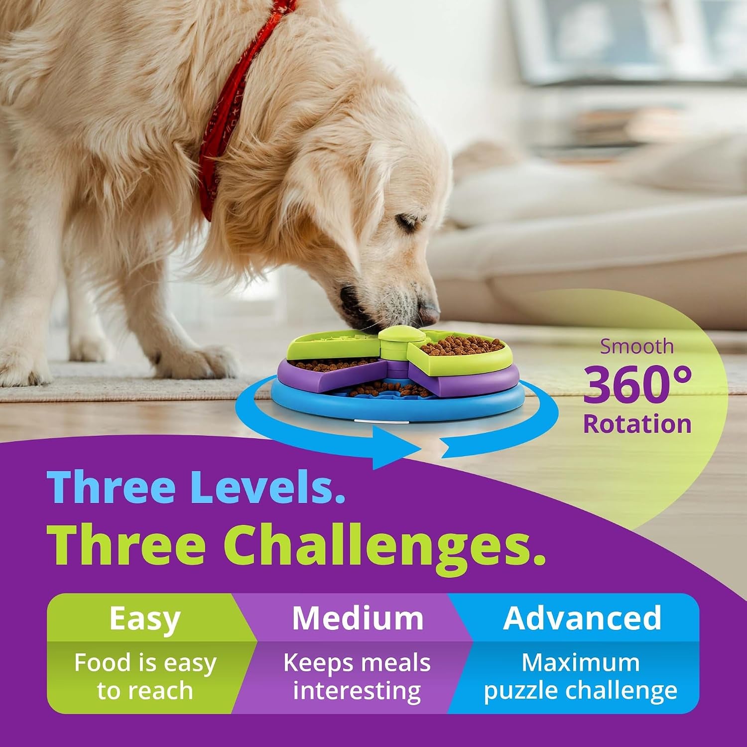 Slow Feeder Dog Bowl – 3-Level Puzzle Feeder for Large, Medium & Small Dogs | Spinning Lick Bowl for Liquid Treats, Peanut Butter & Wet Food | Bpa-Free Dog Enrichment Bowl