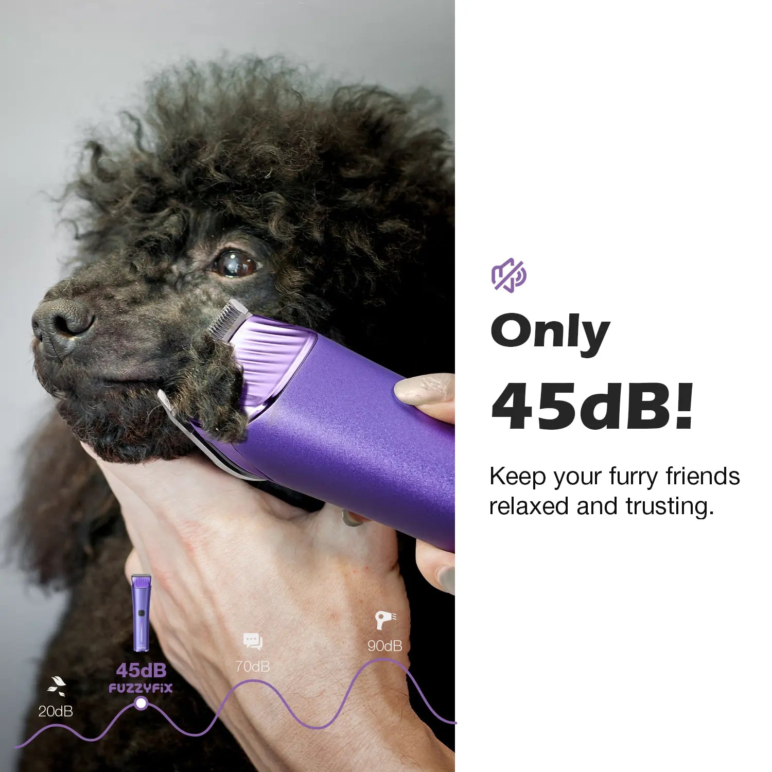 Fuzzyfix NOVA Professional Dog Grooming Clippers, Cordless Rechargeable Pet Grooming Kit with 5-In-1 Adjustable Blade, 2-Speed Dog Hair Trimmer and Metal Guide Combs for Dogs Cats Horses